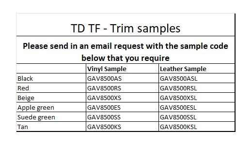 Image for Trim & Carpet Samples